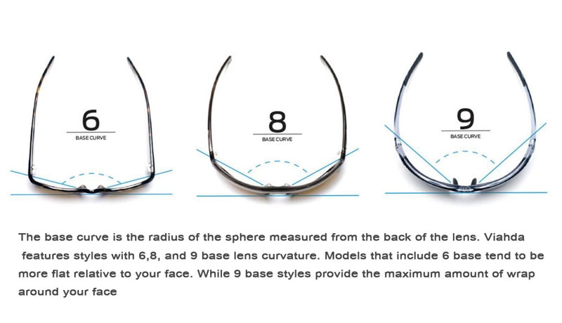 Unisex Polarized Sunglasses